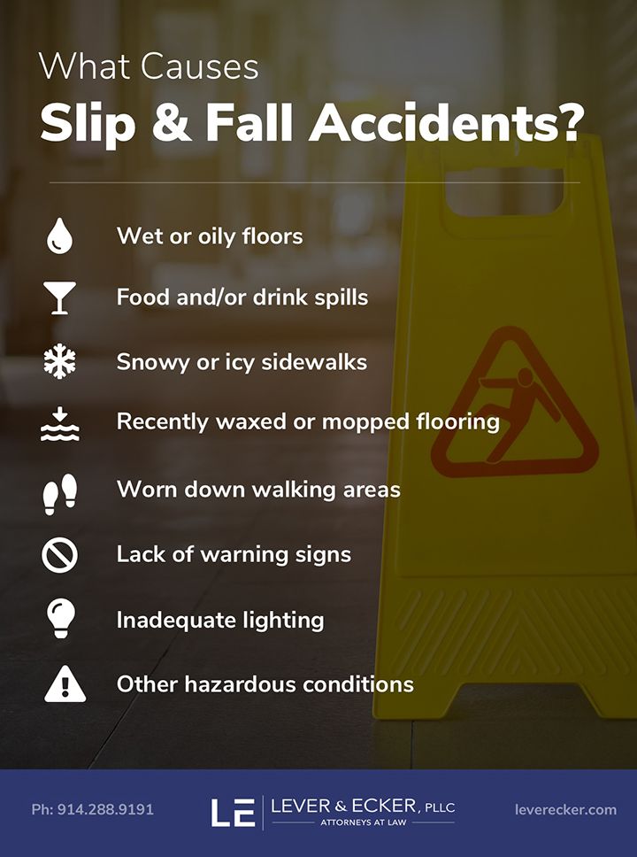 Infographic - causes of slip and fall accidents