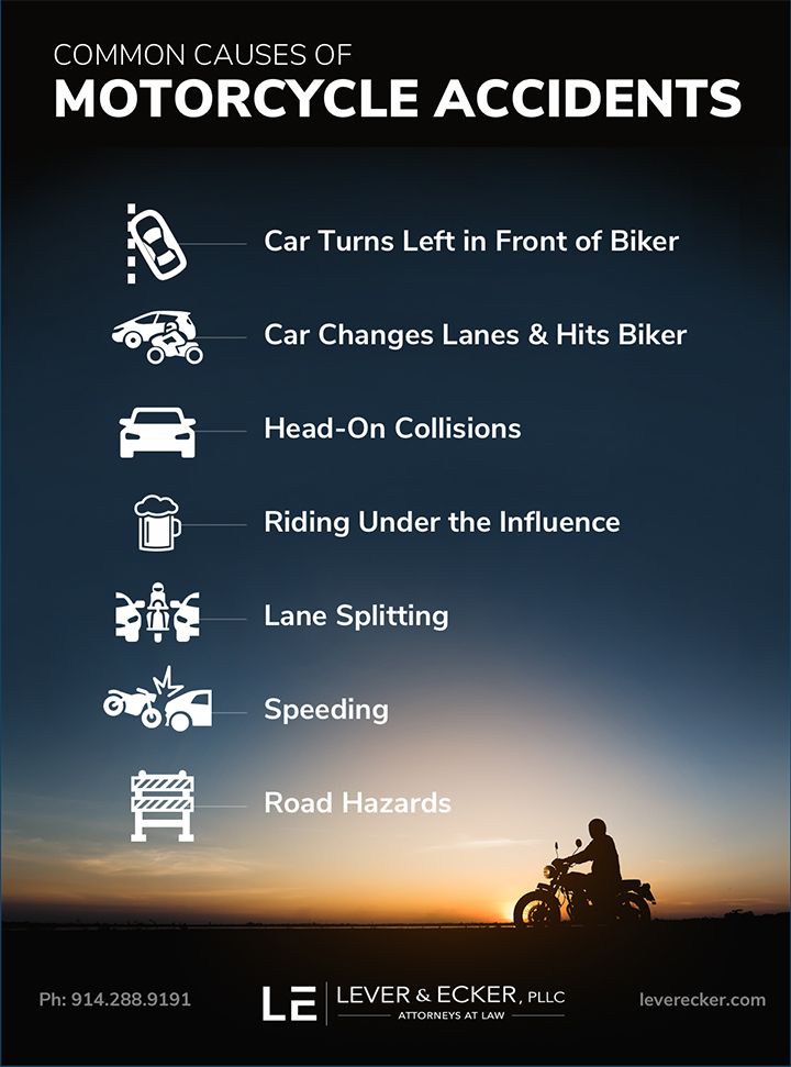 Infographic - common causes motorcycle accidents